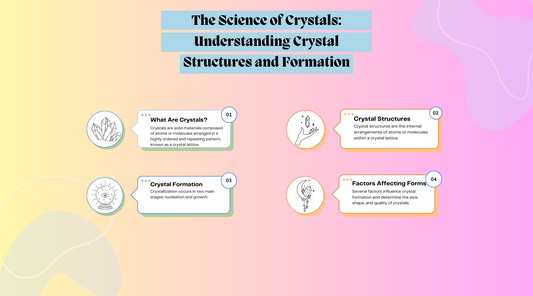 The Science of Crystals: Understanding Crystal Structures and Formation
